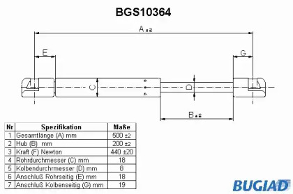 BUGIAD BGS10364