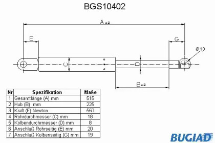 BUGIAD BGS10402