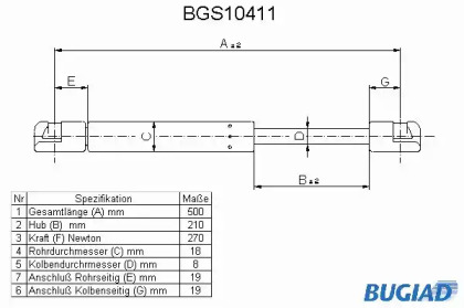 BUGIAD BGS10411