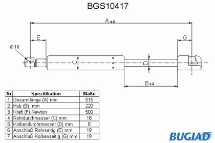 BUGIAD BGS10417