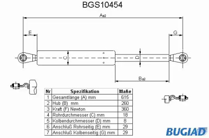 BUGIAD BGS10454