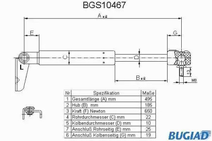 BUGIAD BGS10467