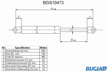 BUGIAD BGS10473