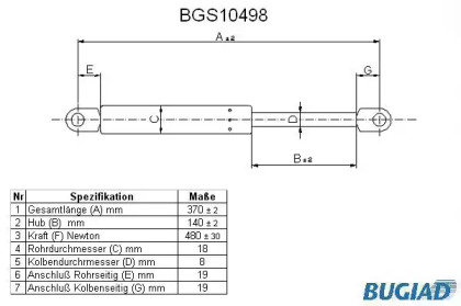 BUGIAD BGS10498