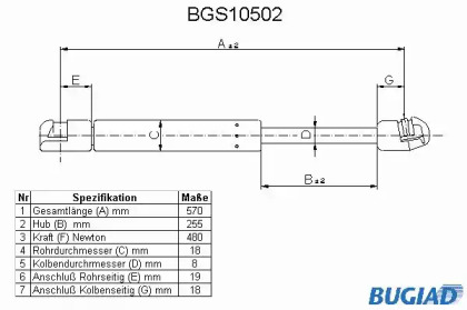 BUGIAD BGS10502