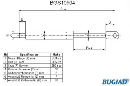 BUGIAD BGS10504