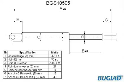 BUGIAD BGS10505