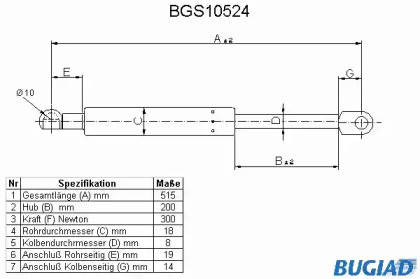 BUGIAD BGS10524