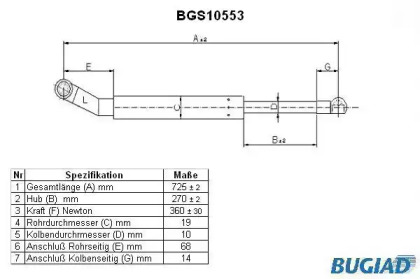 BUGIAD BGS10553