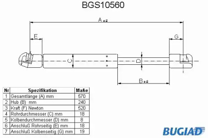 BUGIAD BGS10560