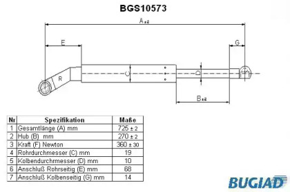 BUGIAD BGS10573