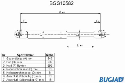 BUGIAD BGS10582