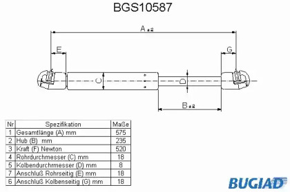 BUGIAD BGS10587