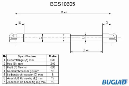 BUGIAD BGS10605