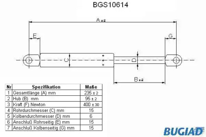 BUGIAD BGS10614