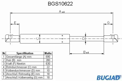 BUGIAD BGS10622