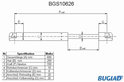 BUGIAD BGS10626