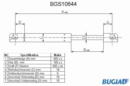 BUGIAD BGS10644