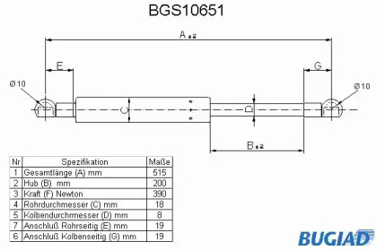 BUGIAD BGS10651