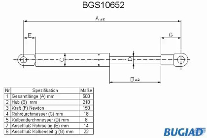 BUGIAD BGS10652