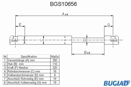 BUGIAD BGS10656