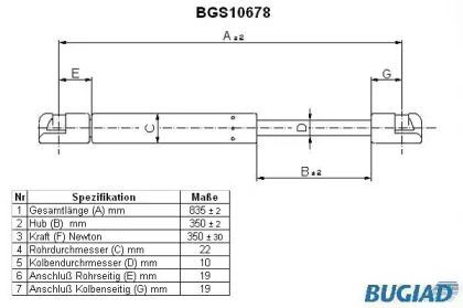 BUGIAD BGS10678