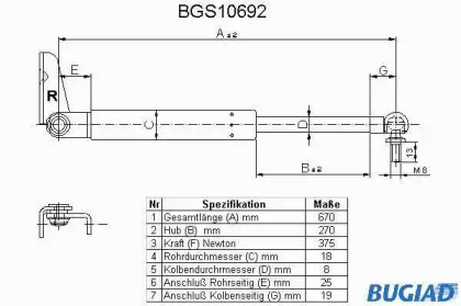 BUGIAD BGS10692