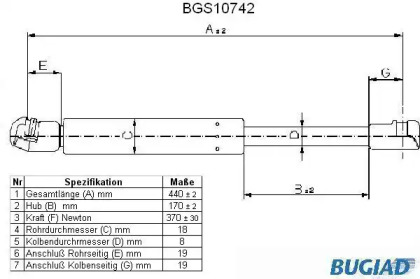 BUGIAD BGS10742