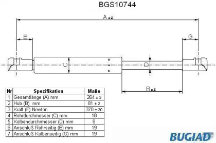 BUGIAD BGS10744