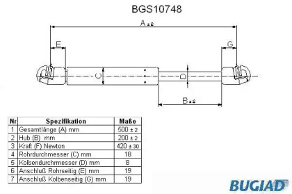 BUGIAD BGS10748