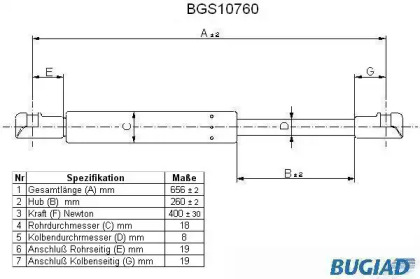 BUGIAD BGS10760