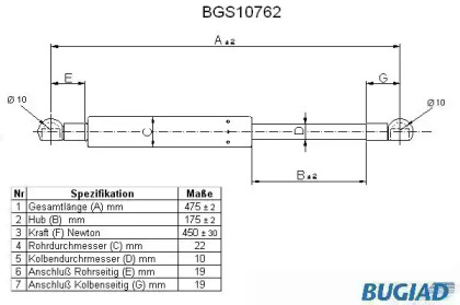 BUGIAD BGS10762