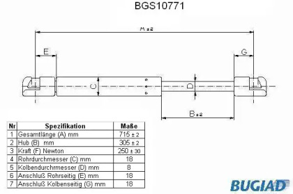 BUGIAD BGS10771