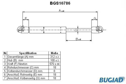 BUGIAD BGS10786