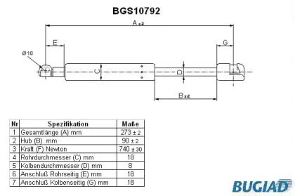 BUGIAD BGS10792