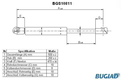 BUGIAD BGS10811