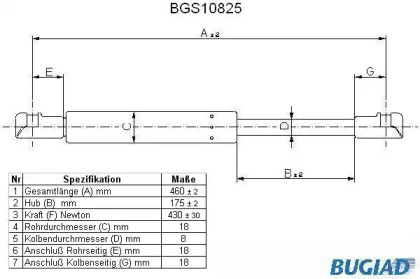 BUGIAD BGS10825