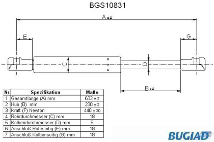 BUGIAD BGS10831