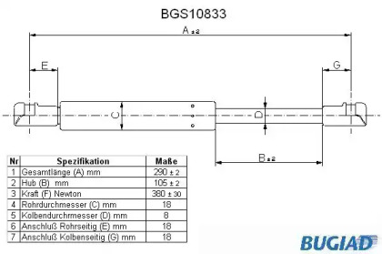 BUGIAD BGS10833