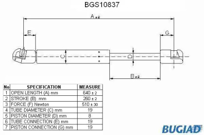 BUGIAD BGS10837