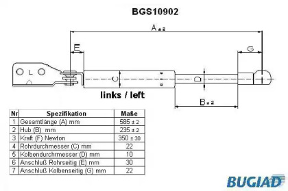 BUGIAD BGS10902