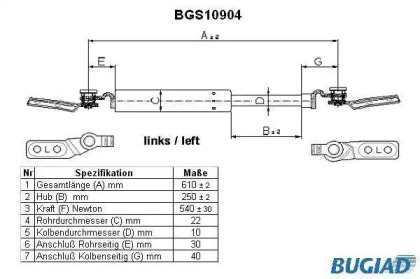 BUGIAD BGS10904