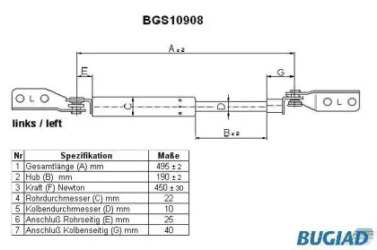 BUGIAD BGS10908