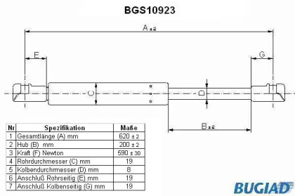 BUGIAD BGS10923