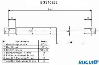 BUGIAD BGS10928