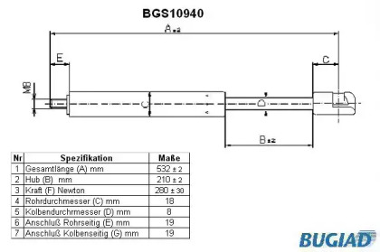 BUGIAD BGS10940