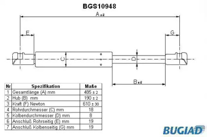 BUGIAD BGS10948