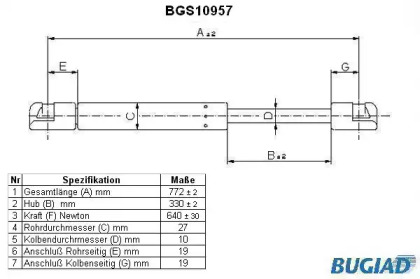 BUGIAD BGS10957