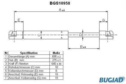 BUGIAD BGS10958