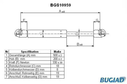 BUGIAD BGS10959